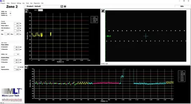 Quality Control software 