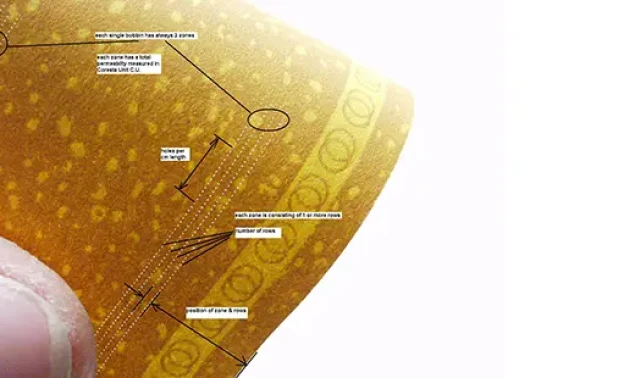 Beispiel für die Wahl der Produkteinstellungen. 