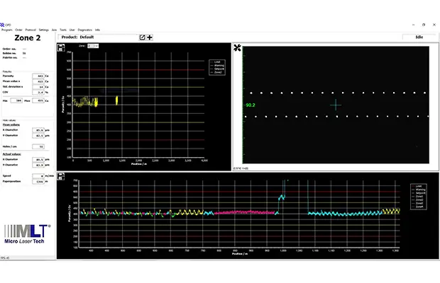 Automatic monitoring of the laser perforation